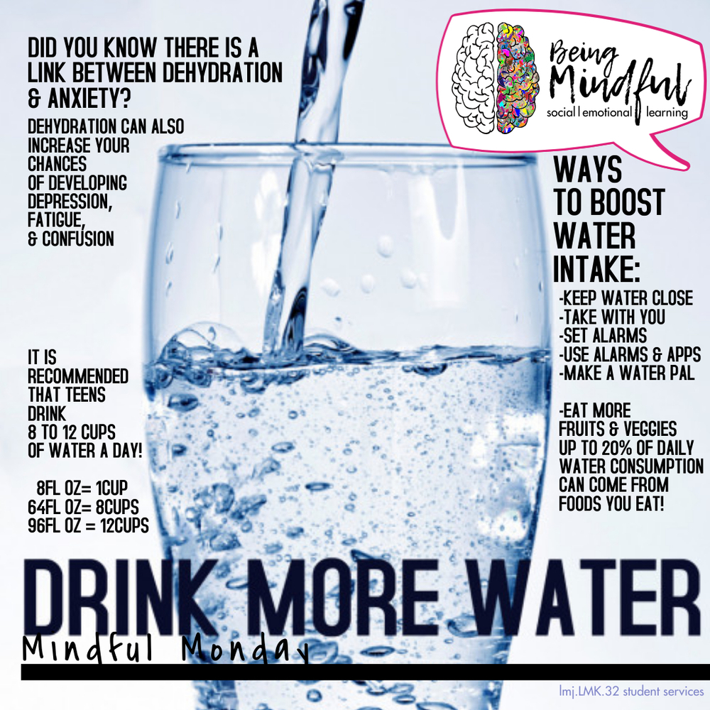 Mindful Monday #32