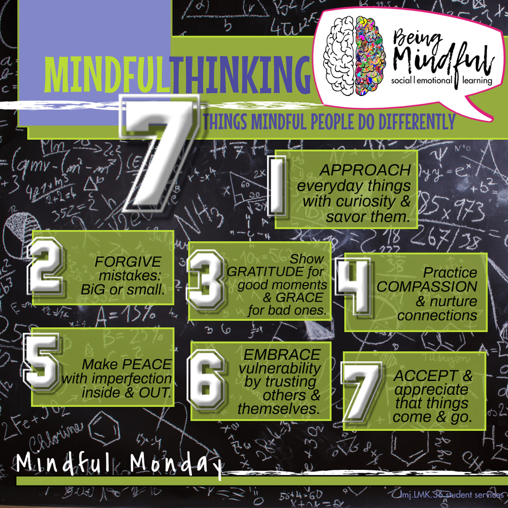 Mindful Monday #37 Mindful Thinking