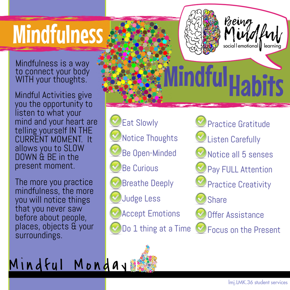 Mindful Monday #36 Creating Mindful Habits