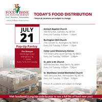 Food Distribution Information