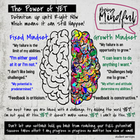The Power of YET
