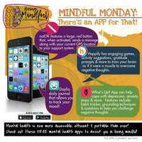 There's an APP for That!