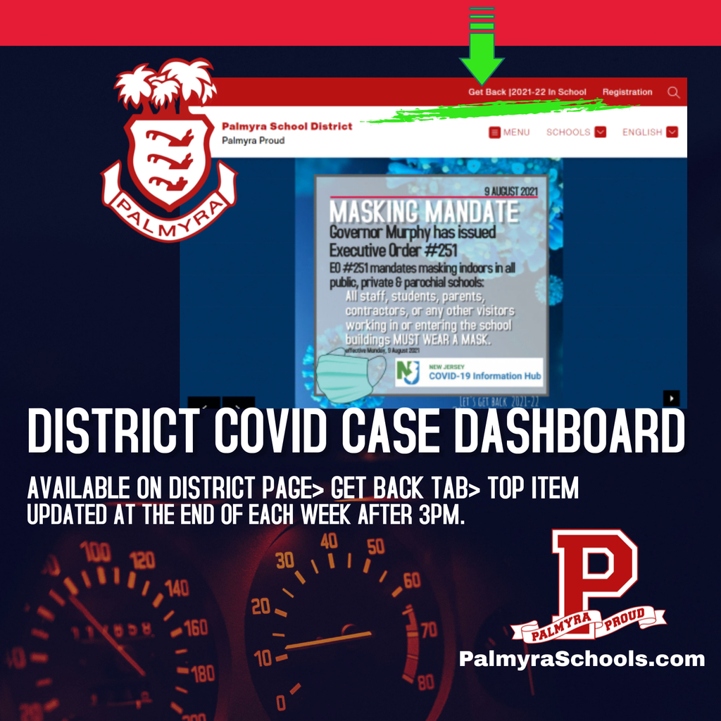 COVID Case Dashboard