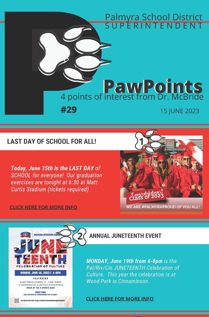 PawPoints 29